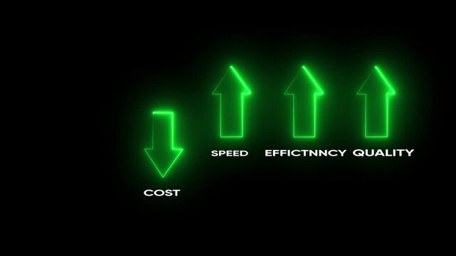 Green neon arrows illustrating business efficiency concept with increasing speed efficiency and decreasing cost