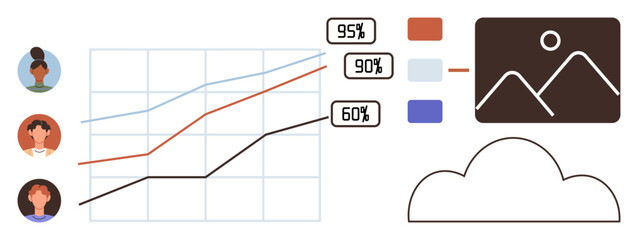 Business analysis, data visualization, cloud computing, user engagement tracking, information graphics, statistics. Growth chart with user profiles and cloud storage. Data visualization and cloud