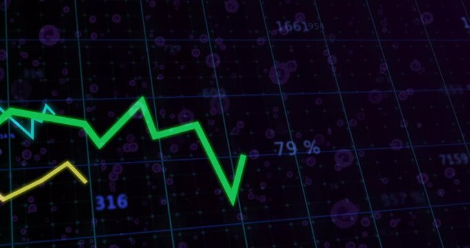 Bright green data trace moving right on pan start, numeric labels shifting, showing trend changes