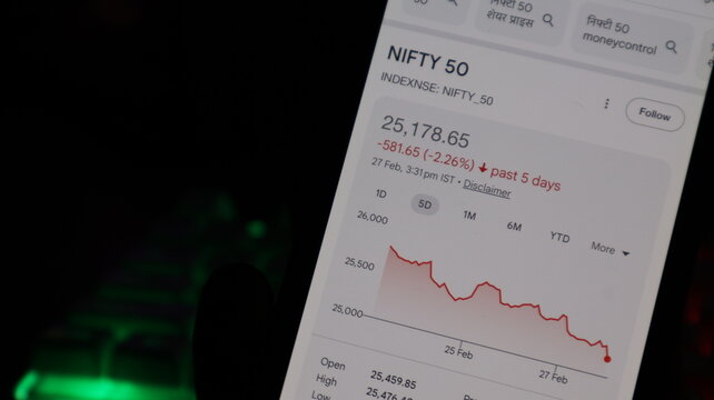 New Delhi, India - February 28 2026: NIFTY 50 Index Decline - Stock Market Crash on Smartphone