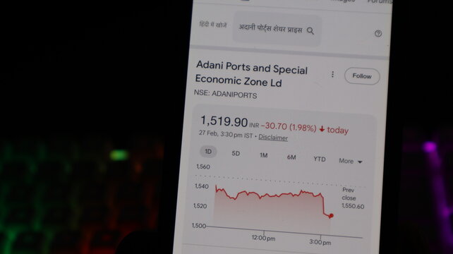 New Delhi, India - February 28 2026: Adani Ports Stock Decline: Mobile Chart Showing Share Value Drop