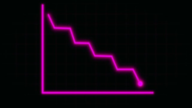 Neon pink line graph showing a steep downward trend on a animated black grid background chart, purple line graph depicting a downward trend and declining performance on dark grid background.