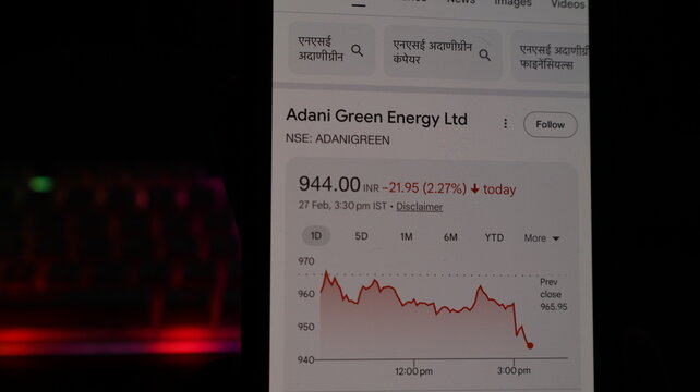 New Delhi, India - February 28 2026: Adani Green Energy Stock Plummets Shown on Smartphone