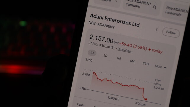 New Delhi, India - February 28 2026: Adani Enterprises Stock Price Decline on Phone