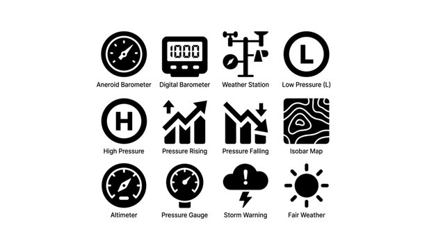 Weather instruments and conditions icons set: barometers, pressure, isobar, altimeter, weather station symbols