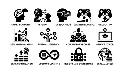 Educational technology icons: ai, vr, learning analytics, gamification, global access