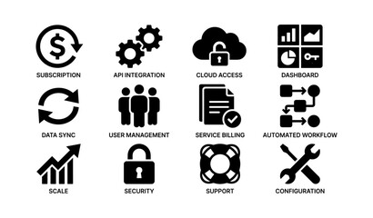 Fototapeta premium Business dashboard icons: subscription, cloud, security, workflow, configuration