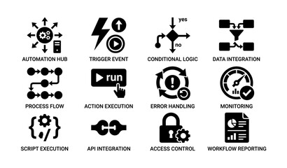 Fototapeta premium Automation hub icons: workflow, integration, monitoring, logic, execution
