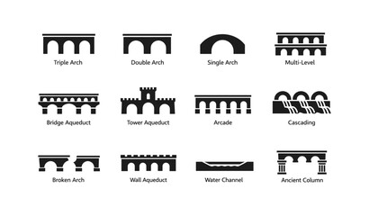Naklejka premium Aqueduct designs: triple arch, double arch, cascade, tower, and more