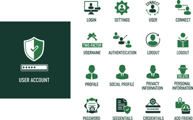 Green Vector Icon Set for User Account Management Featuring Login Security Authentication Privacy Profile Settings Personal Information Credentials and Data Protection Symbols
