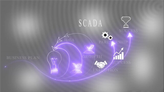 S C A D A system and symbols on dark background with glowing neon lines and dots SCADA industrial control