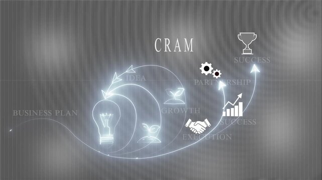 Data-Driven Decision Making: High-tech graphic with the words 'Data-Driven Decision' at the center, surrounded by relevant icons, set against a dark, futuristic background, ...