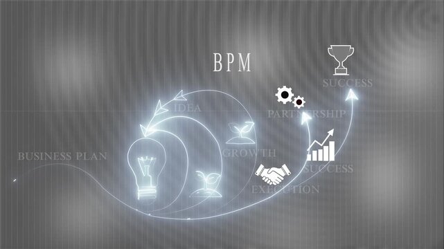 BPM Business process management system technology concept. 4k motion Technology and network concept