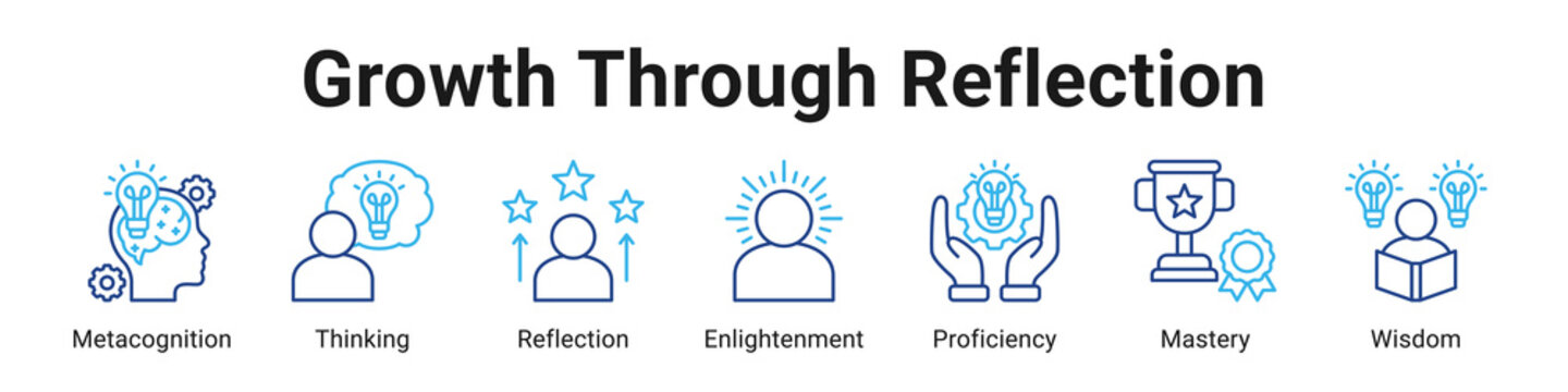 Growth Through Reflection web banner icon vector illustration.