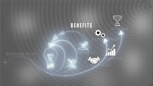 Employee with wellbeing concept, Creating benefits and satisfaction program, Fostering a positive work culture and employee engagement, The physical, mental and emotional healthcare.