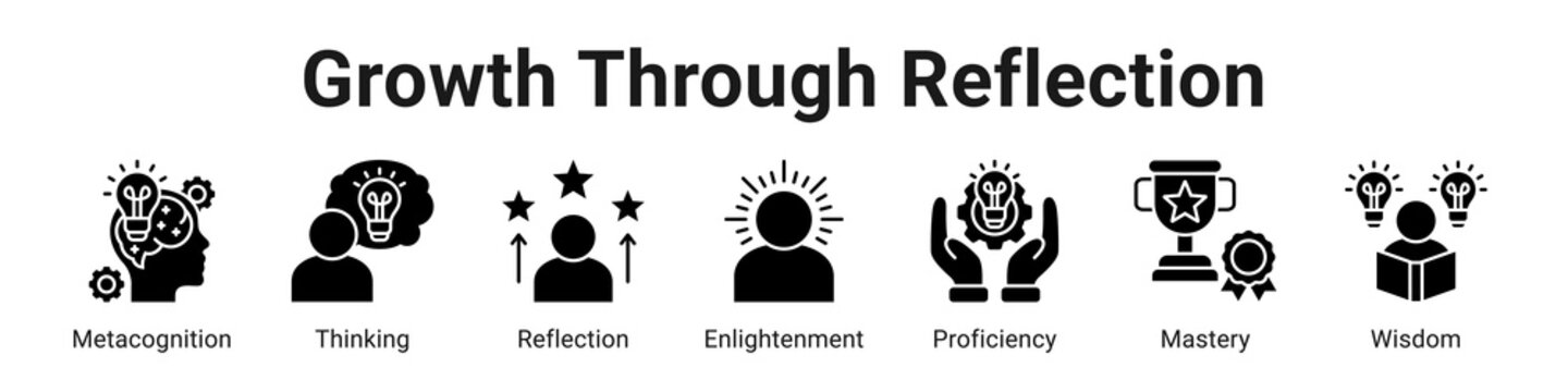 Growth Through Reflection web banner icon vector illustration.