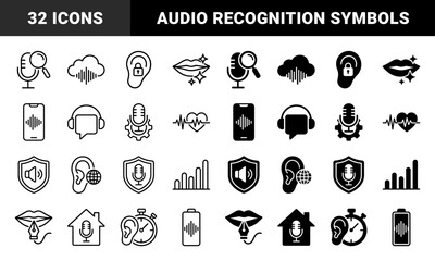 Biometric Voice Recognition and Audio Security Icon Set Featuring Sound Waves Integrated with Microphones Ears Shields and Biometric Lip Scans