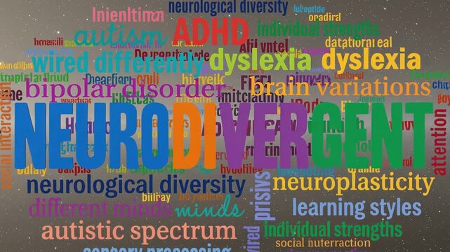 Neurodivergent Brain Spectrum Text Animation