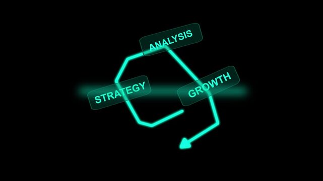 Corporate business strategy analysis and growth flowchart with glowing white arrows on black background for professional financial planning success.
