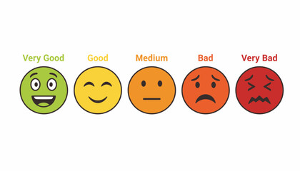 Emoticon rating scale with varying facial expressions and colors.