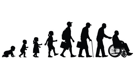 Obraz premium Vector illustration showing the journey of human life from babyhood to old age and disability
