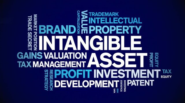 intangible asset animated word cloud-text design animation tag kinetic typography seamless loop.