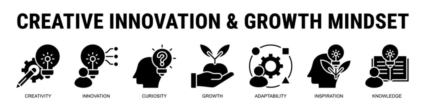 Encouraging Forward Thinking Leaders To Cultivate Creativity, Adaptability, And Innovation For Long Term Business Growth.