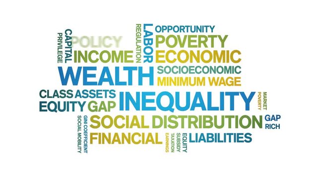 Wealth inequality animated word cloud-text design animation tag kinetic typography seamless loop.