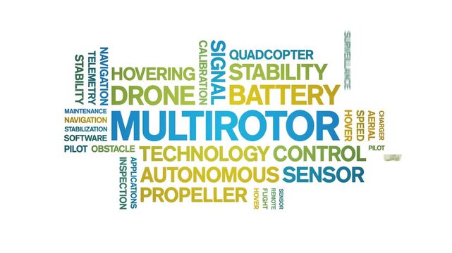 Multirotor animated word cloud-text design animation tag kinetic typography seamless loop.
