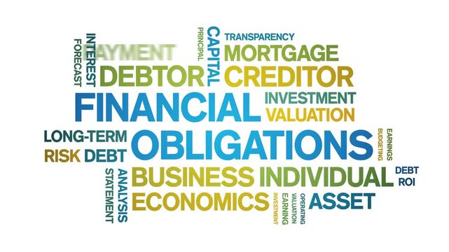 Financial Obligations animated word cloud-text design animation tag kinetic typography seamless loop.