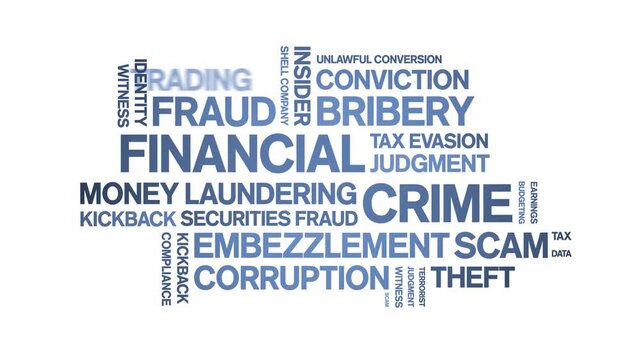 Financial Crime animated word cloud-text design animation tag kinetic typography seamless loop.