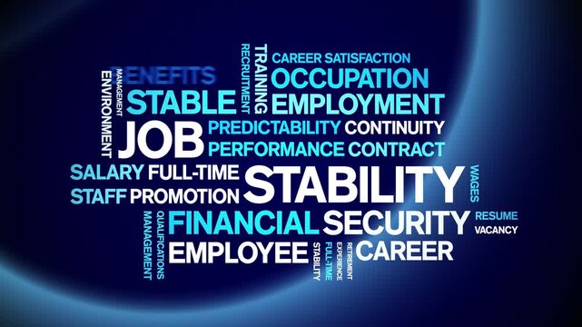 Job Stability animated word cloud-text design animation tag kinetic typography seamless loop.