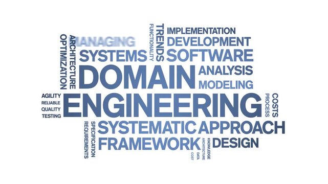 Domain Engineering animated word cloud-text design animation tag kinetic typography seamless loop.