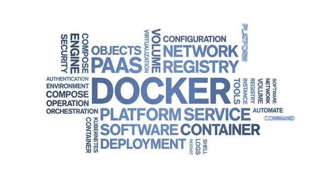 Docker animated word cloud-text design animation tag kinetic typography seamless loop.
