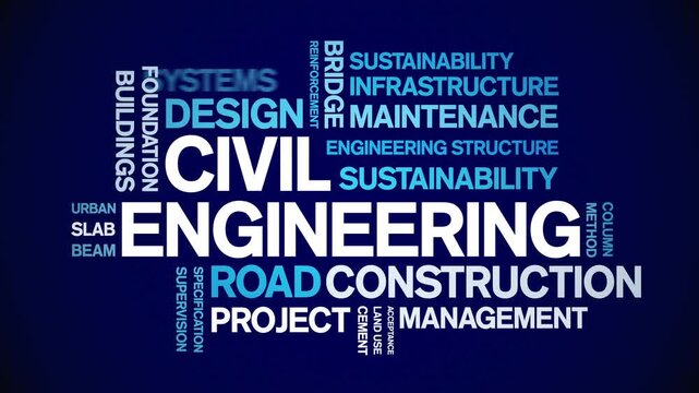 Civil Engineering animated word cloud-text design animation tag kinetic typography seamless loop.