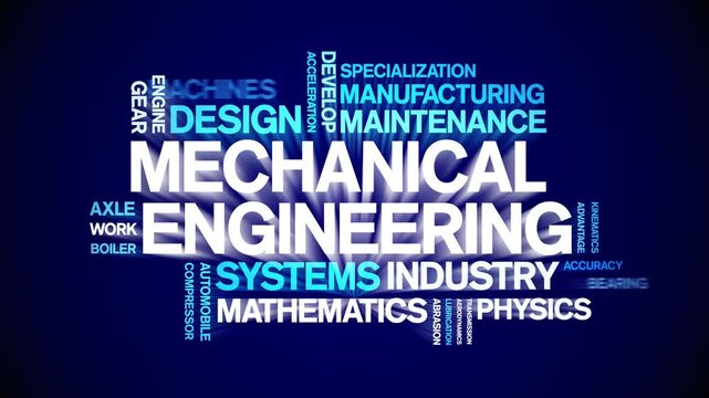 Mechanical Engineering animated word cloud-text design animation tag kinetic typography seamless loop.