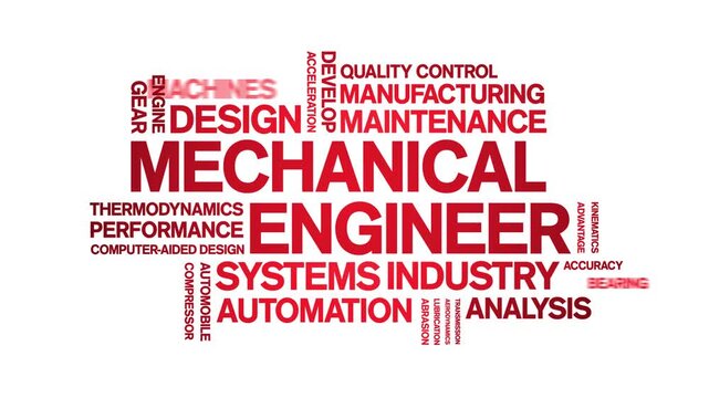 Mechanical Engineer animated word cloud-text design animation tag kinetic typography seamless loop.