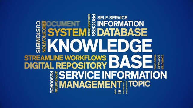 Knowledge Base animated word cloud-text design animation tag kinetic typography seamless loop.