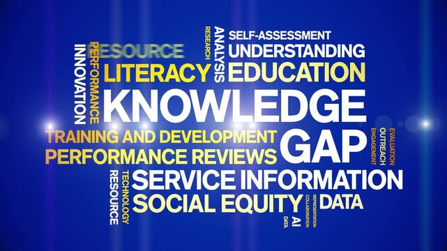 Knowledge Gap animated word cloud-text design animation tag kinetic typography seamless loop.