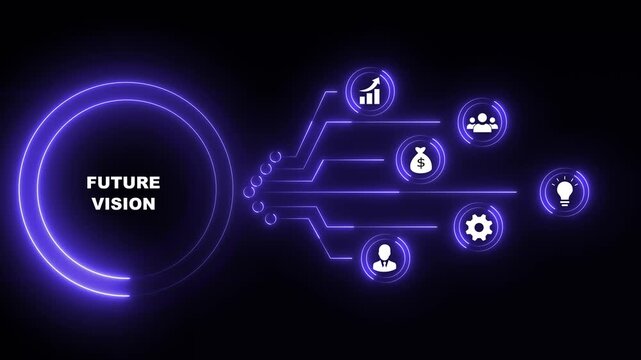 Neon blue Future Vision Concept with Business Icons and Flowchart on Black Background foresight planning