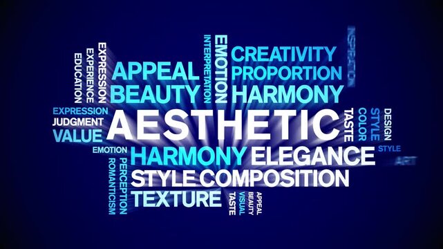 Aesthetic animated word cloud-text design animation tag kinetic typography seamless loop.