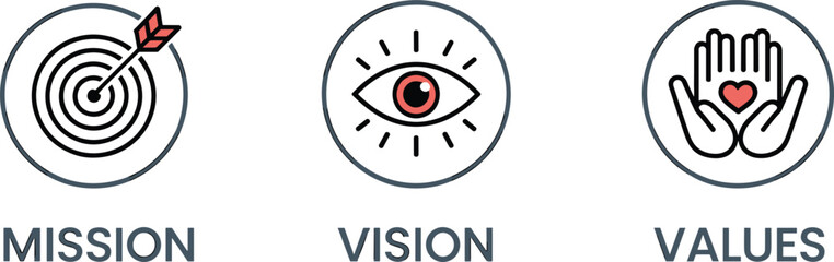 Fototapeta premium Three circular representing mission vision and values with target arrow eye and hands with heart circular mission