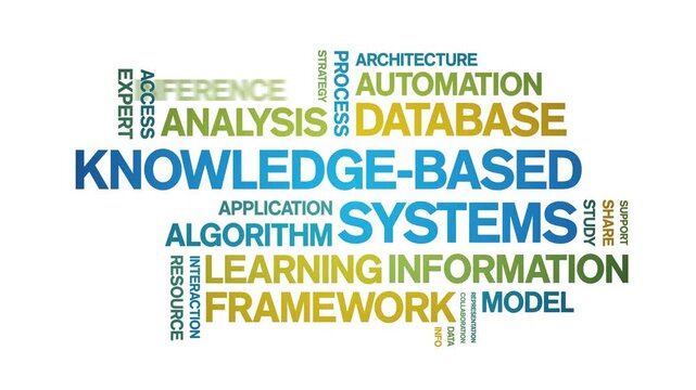 Knowledge-Based Systems animated word cloud-text design animation tag kinetic typography seamless loop.