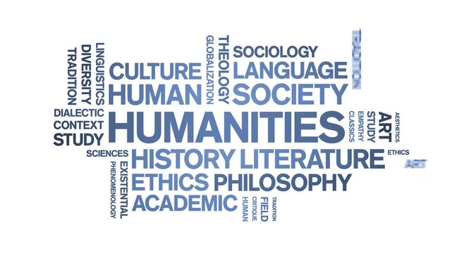 Humanities animated word cloud-text design animation tag kinetic typography seamless loop.