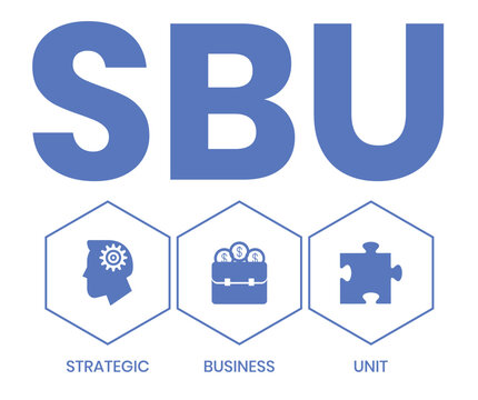 SBU - strategic business unit. acronym business concept. vector illustration concept with keywords and icons. lettering illustration with icons for web banner, flyer, landing page, presentation