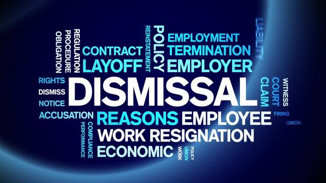 Dismissal animated word cloud-text design animation tag kinetic typography seamless loop.