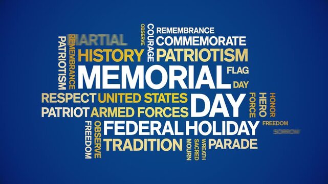 Memorial Day animated word cloud-text design animation tag kinetic typography seamless loop.