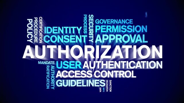 Authorization animated word cloud-text design animation tag kinetic typography seamless loop.
