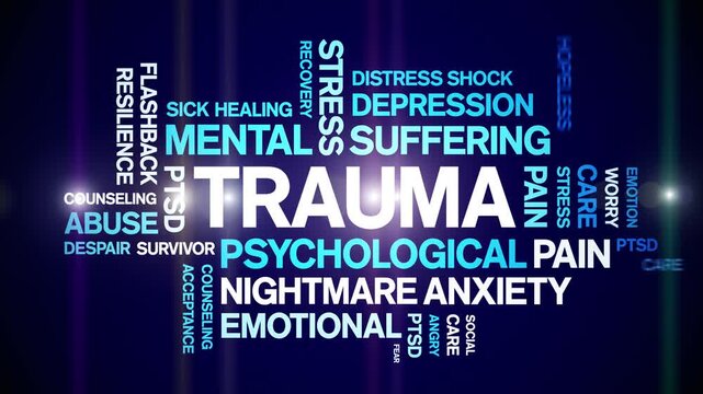 Trauma animated word cloud-text design animation tag kinetic typography seamless loop.