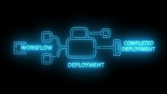 Neon-lit diagram illustrating a workflow and deployment process against a dark background with blue glowing lines and text.